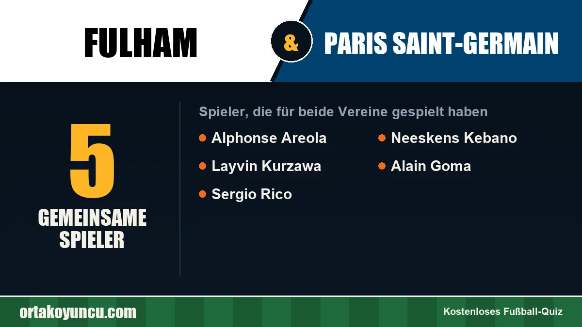 Spieler, die für Fulham und Paris Saint-Germain gespielt haben: 5 Spieler