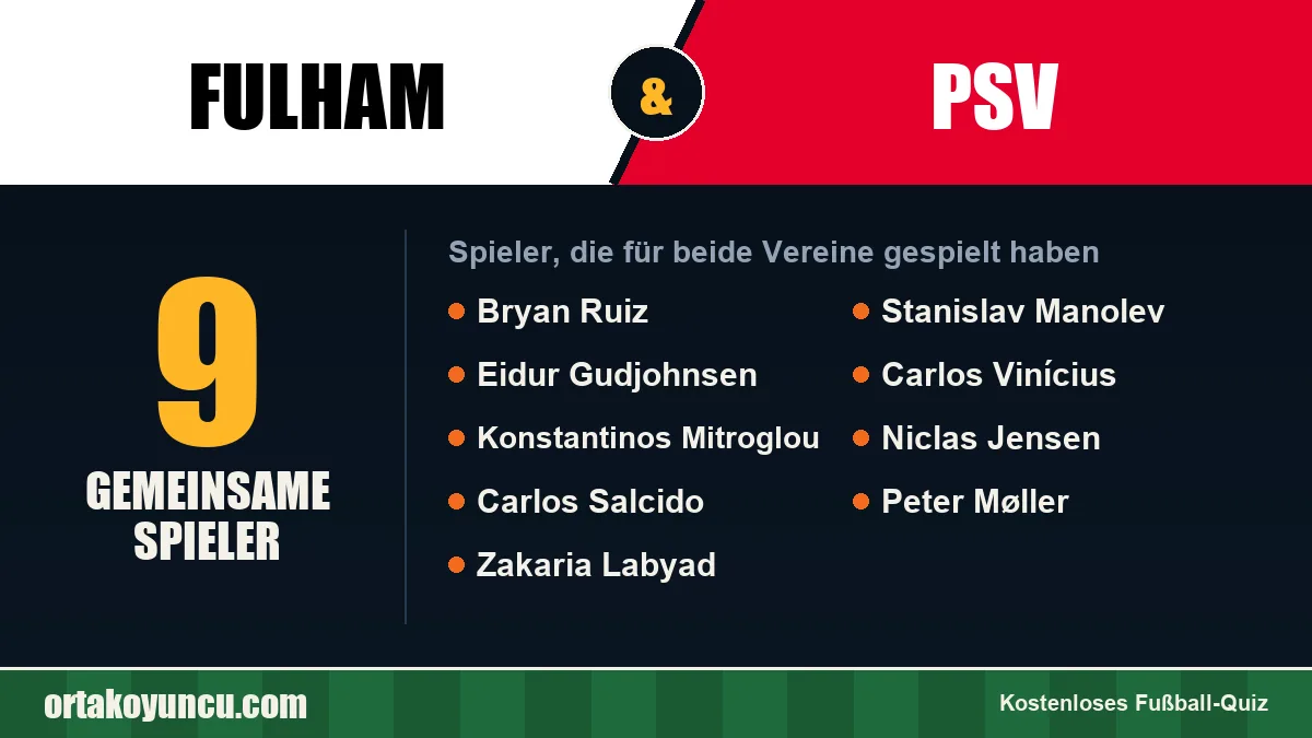 Spieler, die für Fulham und PSV gespielt haben: 9 Spieler