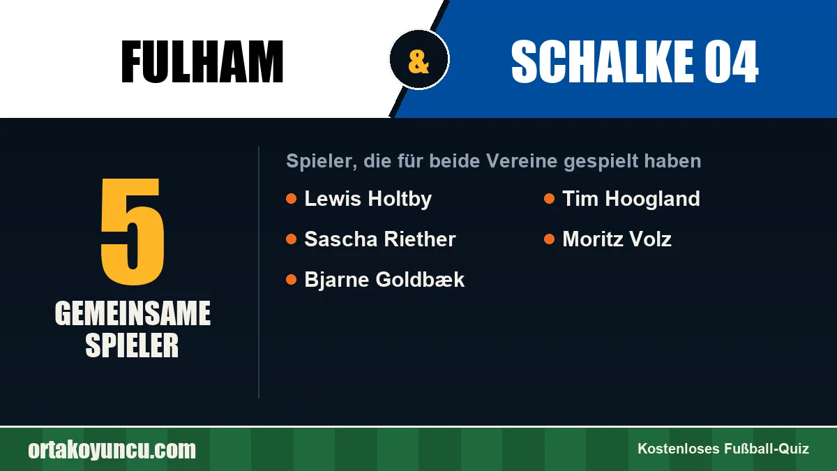 Spieler, die für Fulham und Schalke 04 gespielt haben: 5 Spieler