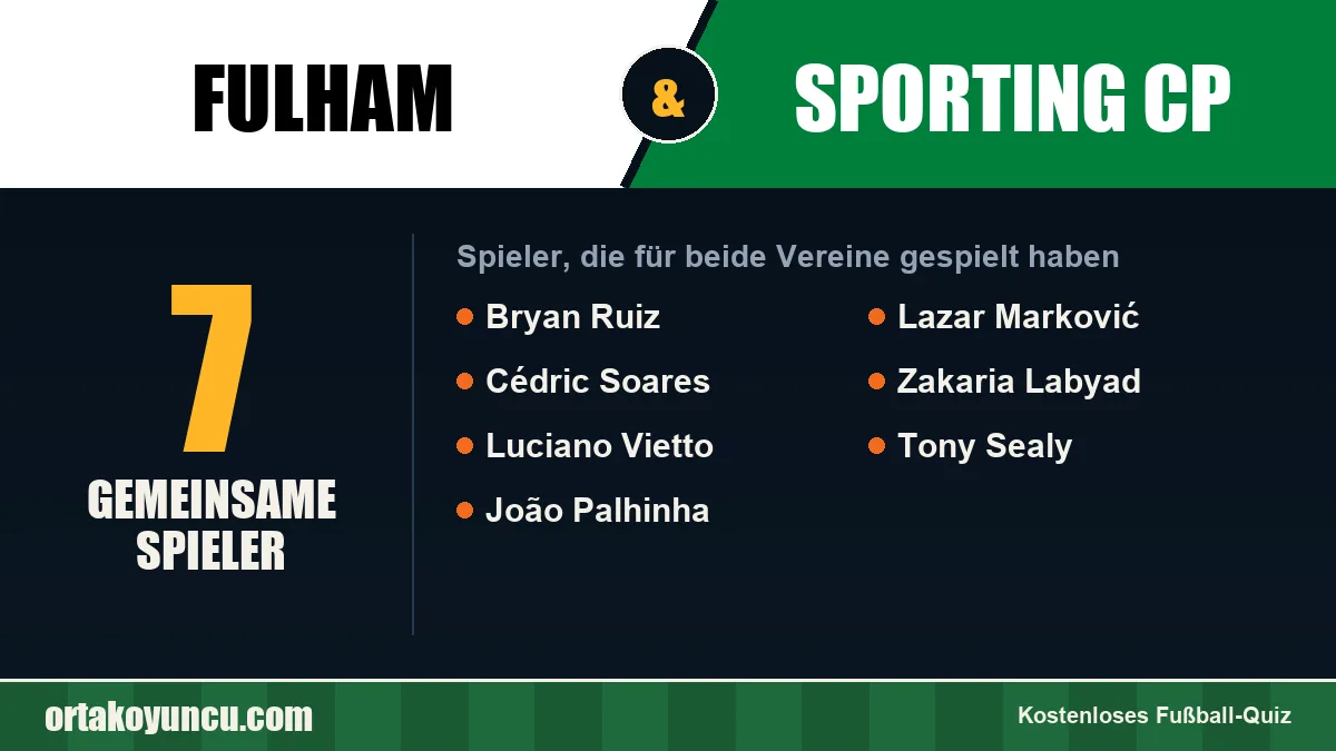 Spieler, die für Fulham und Sporting CP gespielt haben: 7 Spieler
