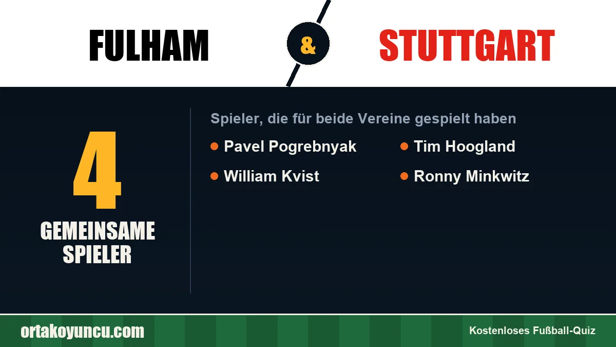 Spieler, die für Fulham und Stuttgart gespielt haben: 4 Spieler