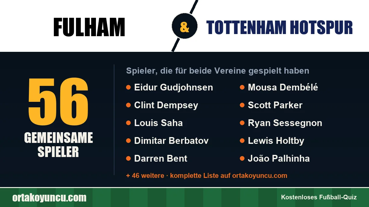 Spieler, die für Fulham und Tottenham Hotspur gespielt haben: 56 Spieler