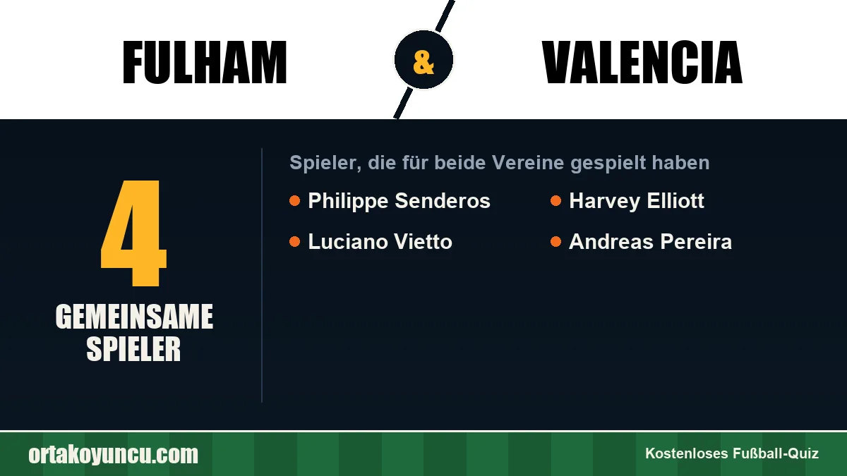 Spieler, die für Fulham und Valencia gespielt haben: 4 Spieler