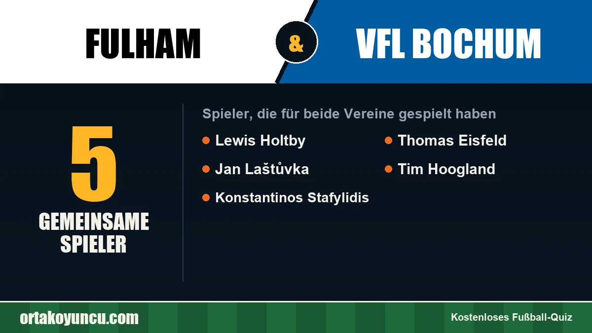 Spieler, die für Fulham und VfL Bochum gespielt haben: 5 Spieler