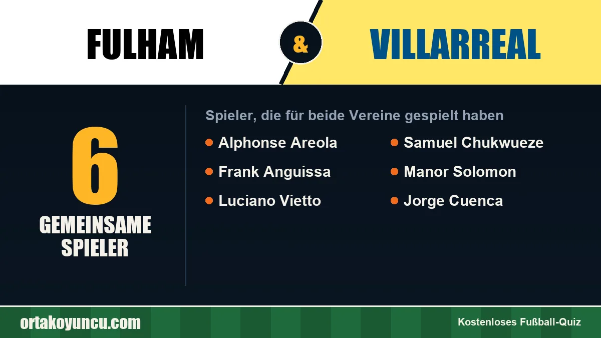 Spieler, die für Fulham und Villarreal gespielt haben: 6 Spieler