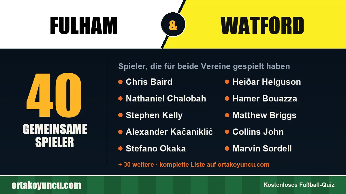 Spieler, die für Fulham und Watford gespielt haben: 40 Spieler