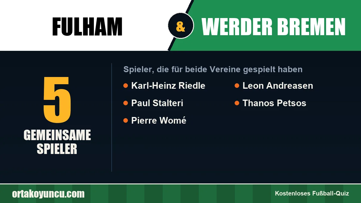 Spieler, die für Fulham und Werder Bremen gespielt haben: 5 Spieler