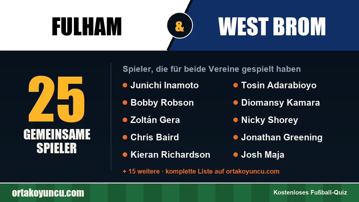 Spieler, die für Fulham und West Brom gespielt haben: 25 Spieler