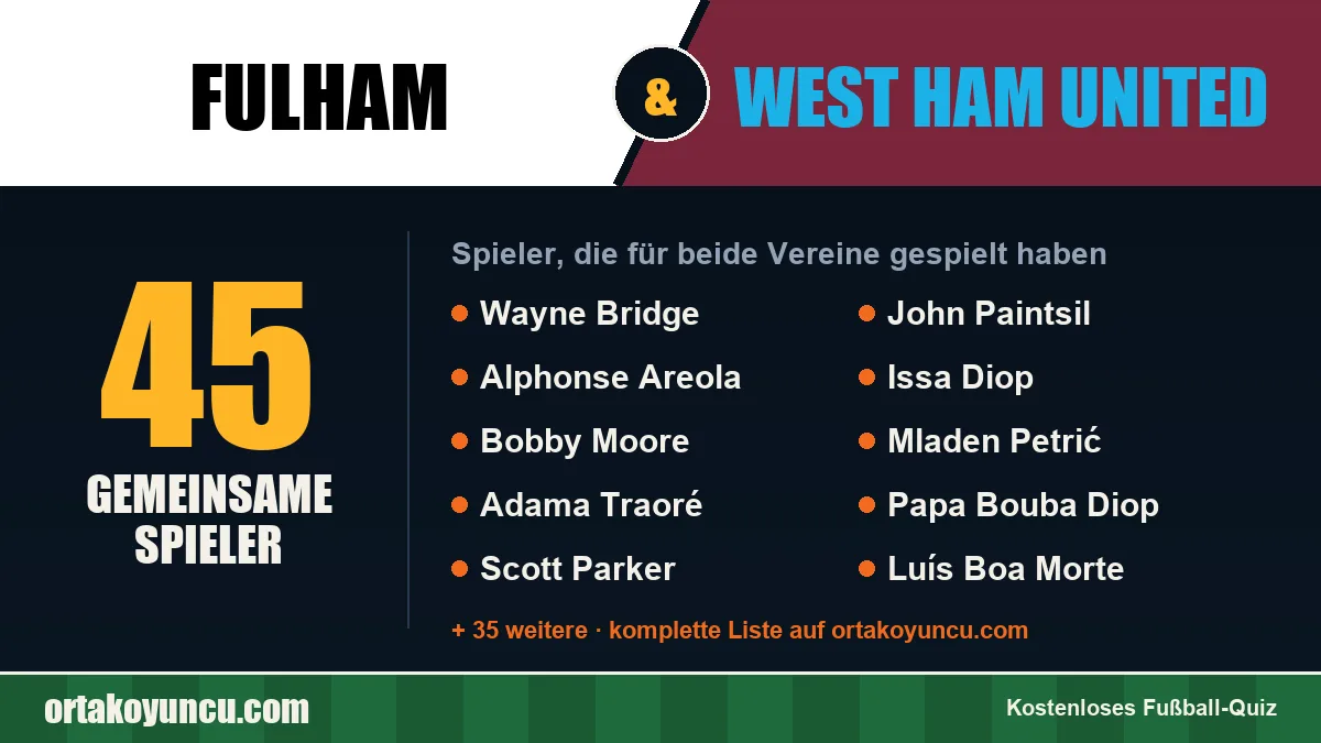 Spieler, die für Fulham und West Ham United gespielt haben: 45 Spieler