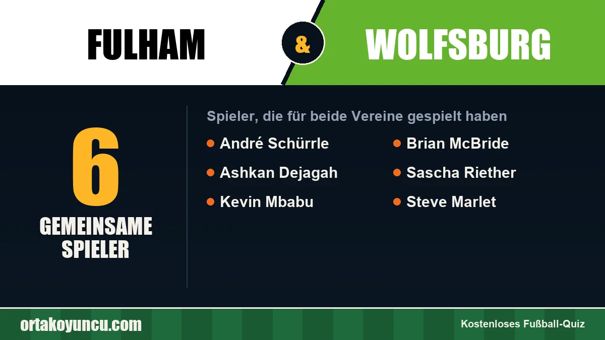 Spieler, die für Fulham und Wolfsburg gespielt haben: 6 Spieler