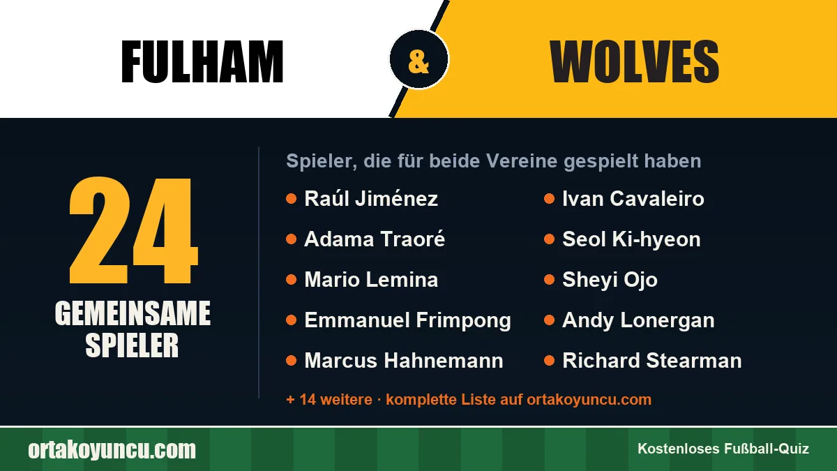 Spieler, die für Fulham und Wolves gespielt haben: 24 Spieler
