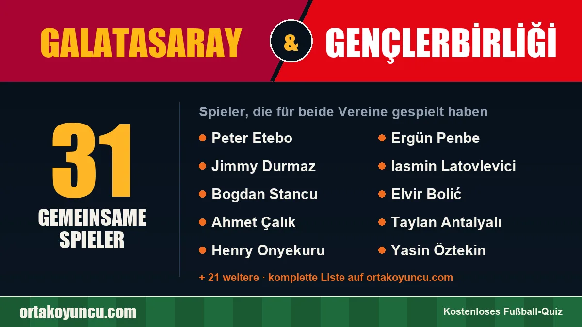 Spieler, die für Galatasaray und Gençlerbirliği gespielt haben: 31 Spieler