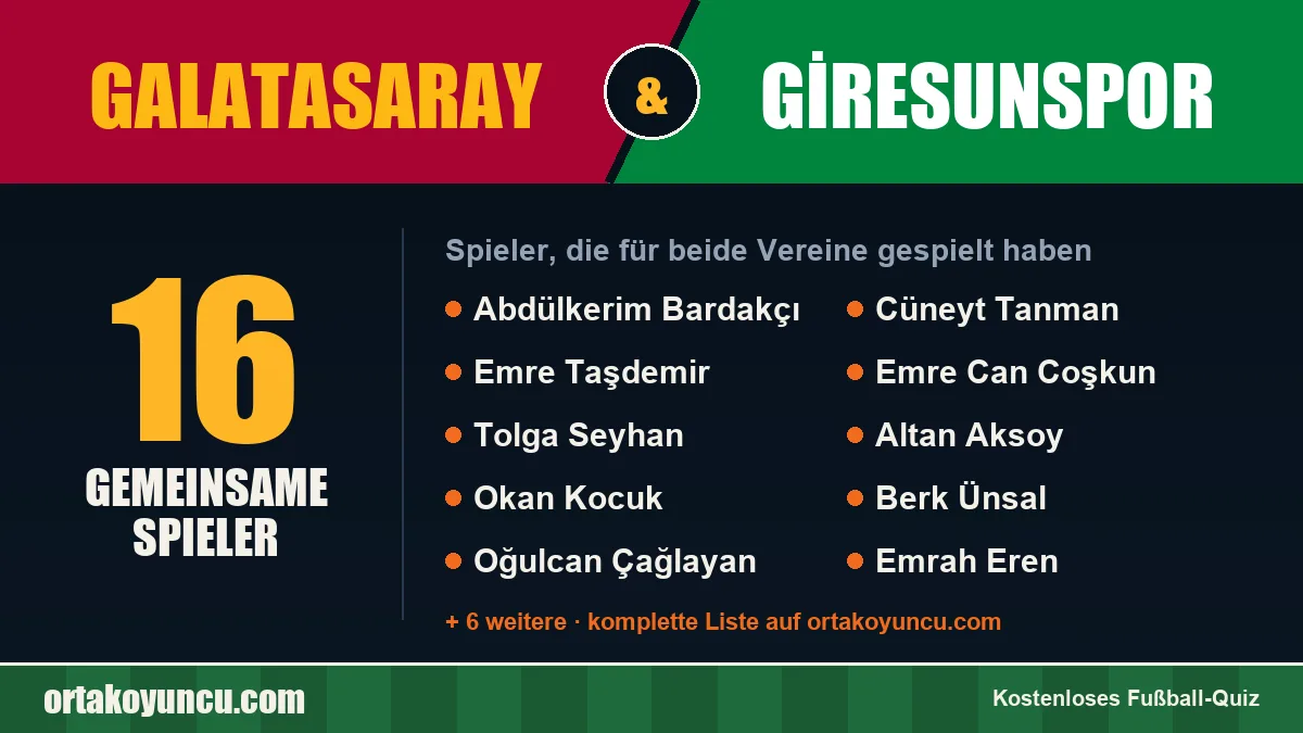 Spieler, die für Galatasaray und Giresunspor gespielt haben: 16 Spieler