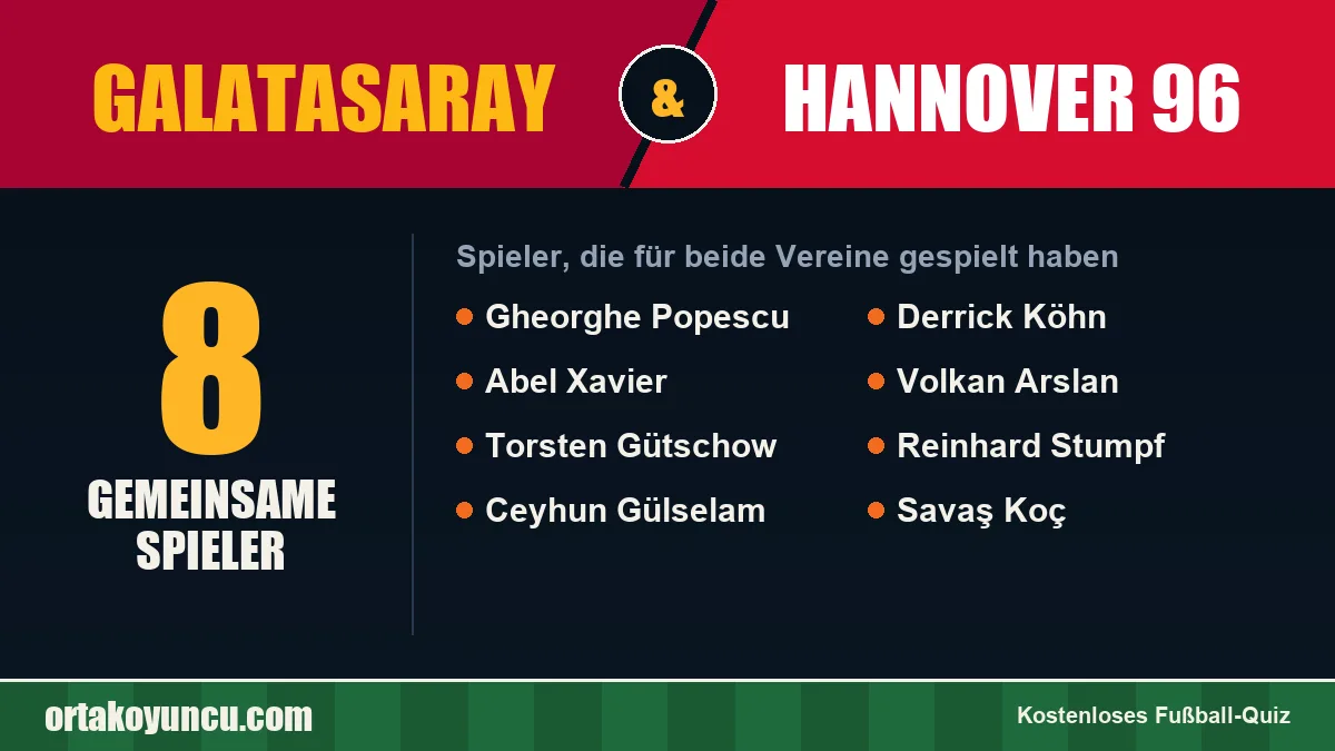 Spieler, die für Galatasaray und Hannover 96 gespielt haben: 8 Spieler