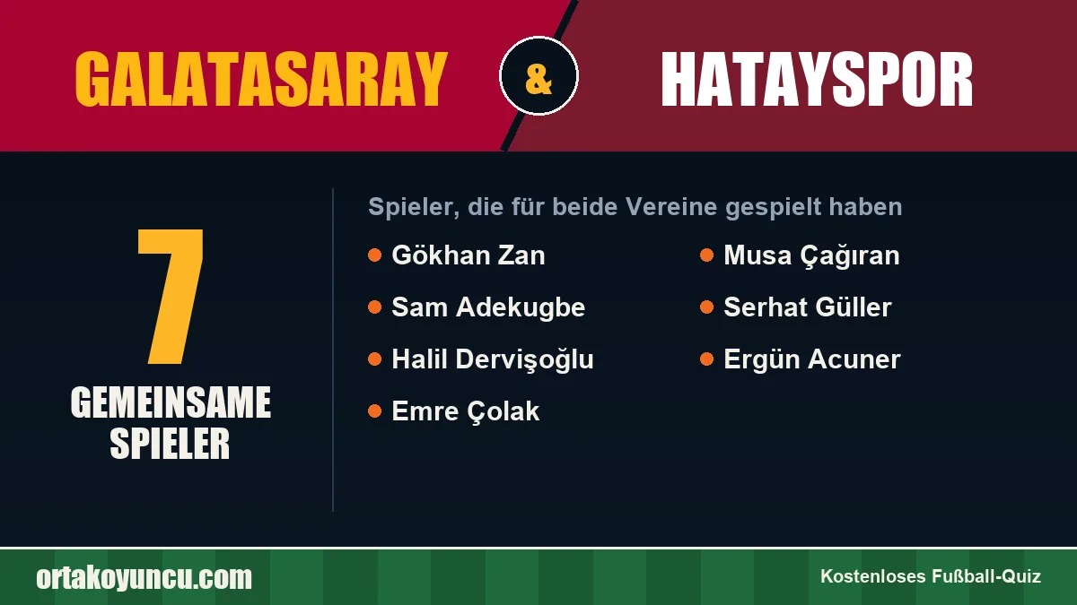 Spieler, die für Galatasaray und Hatayspor gespielt haben: 7 Spieler