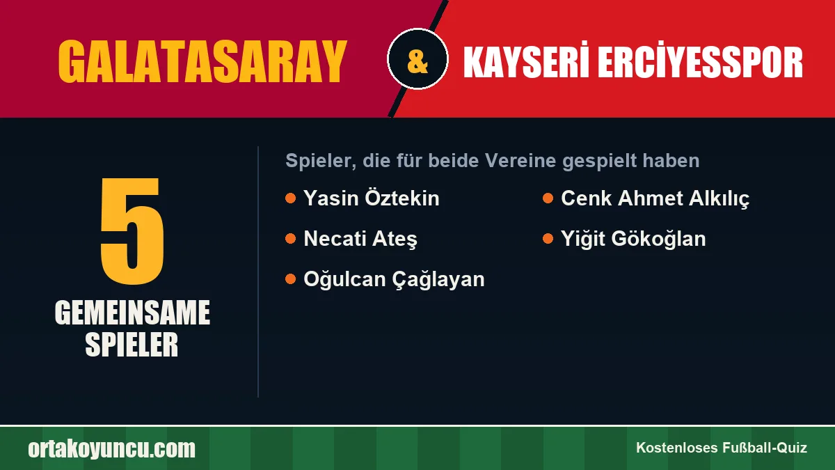 Spieler, die für Galatasaray und Kayseri Erciyesspor gespielt haben: 5 Spieler