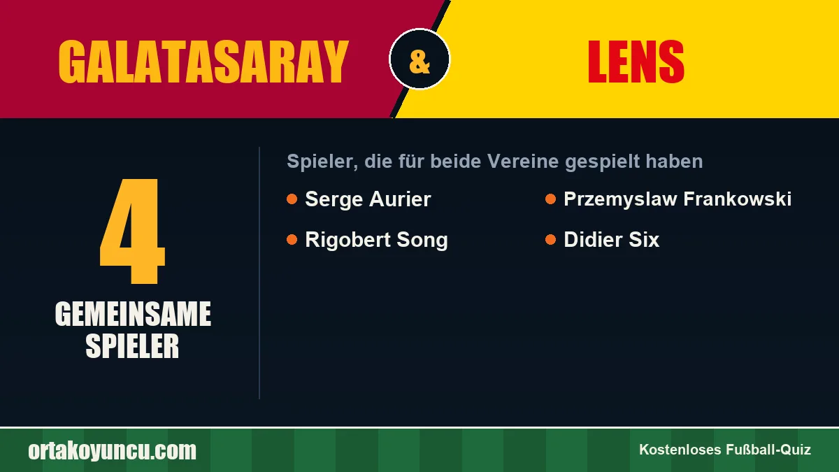 Spieler, die für Galatasaray und Lens gespielt haben: 4 Spieler