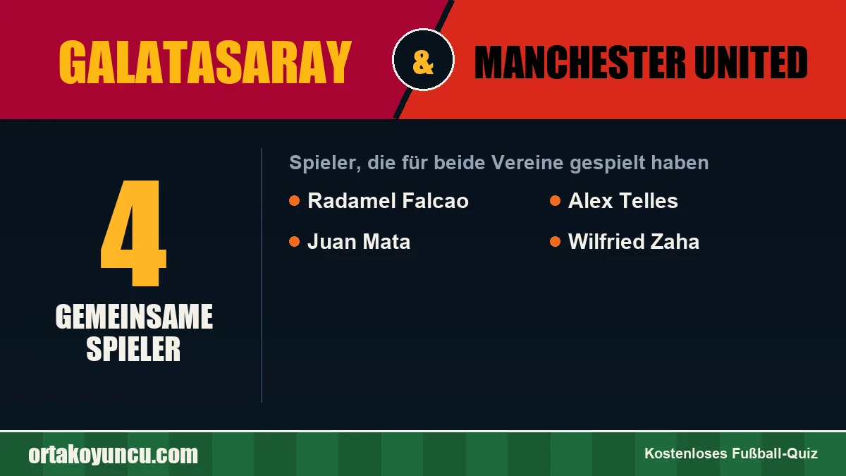 Spieler, die für Galatasaray und Manchester United gespielt haben: 4 Spieler