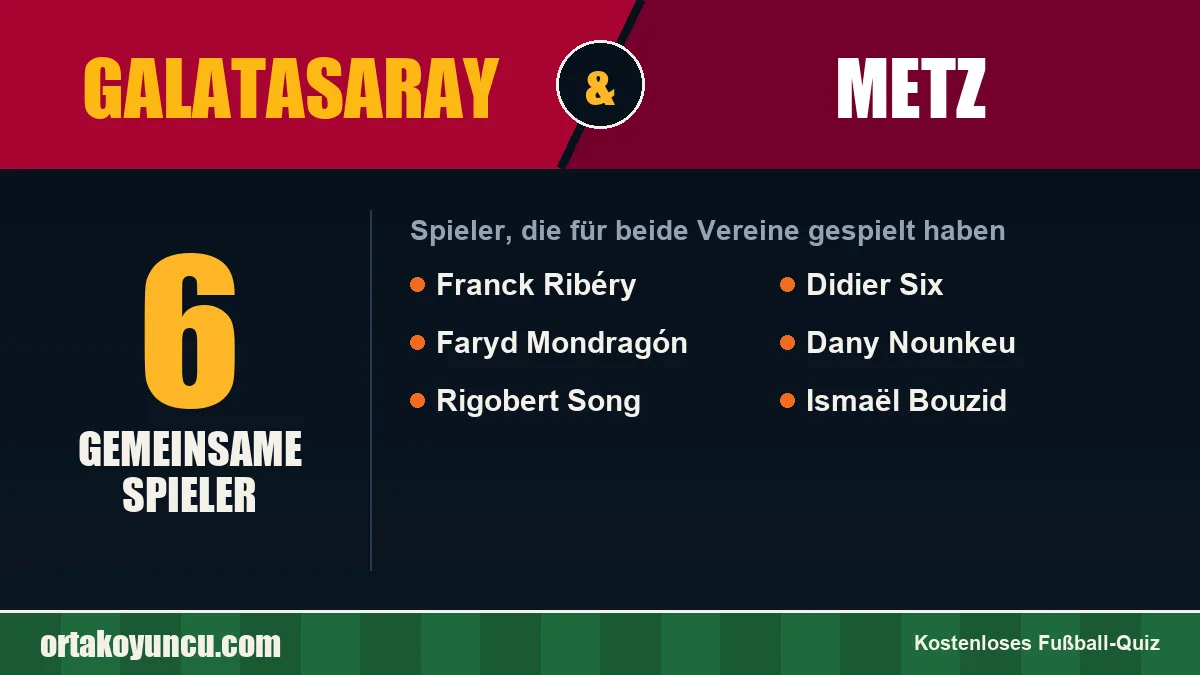 Spieler, die für Galatasaray und Metz gespielt haben: 6 Spieler