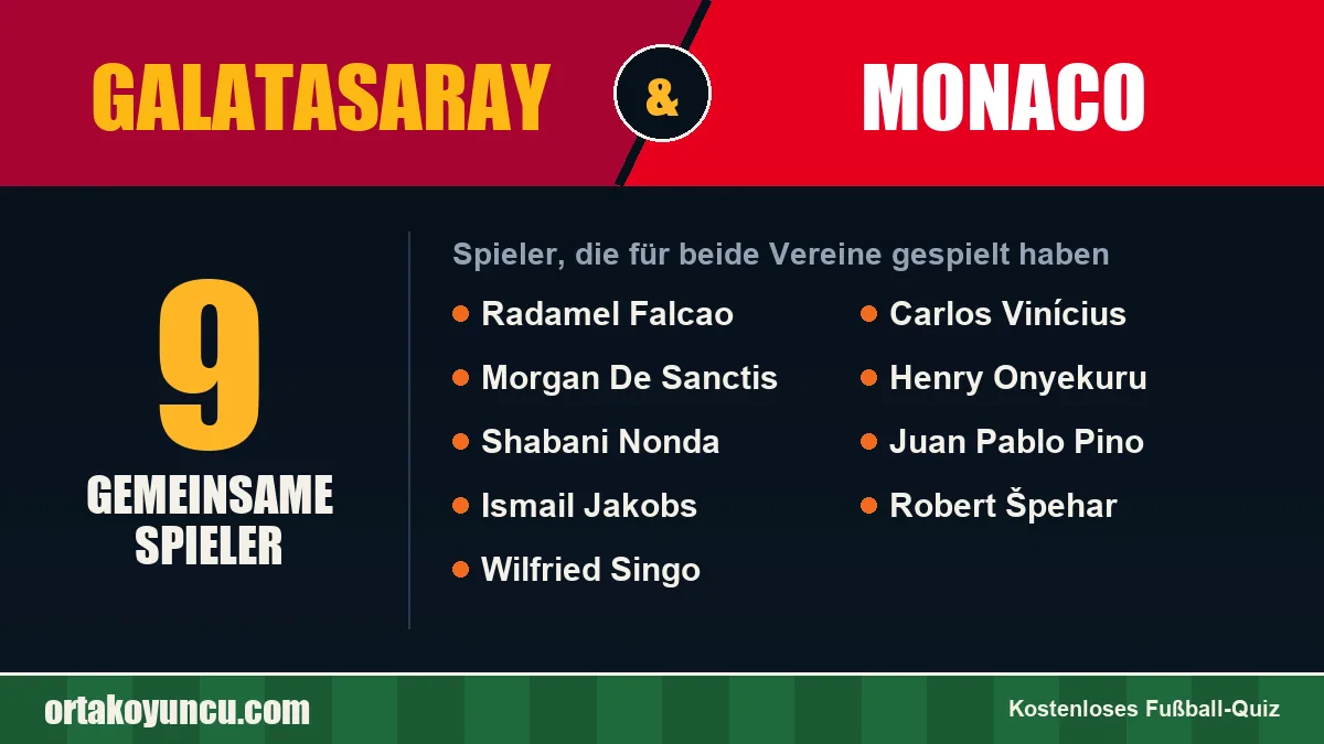Spieler, die für Galatasaray und Monaco gespielt haben: 9 Spieler