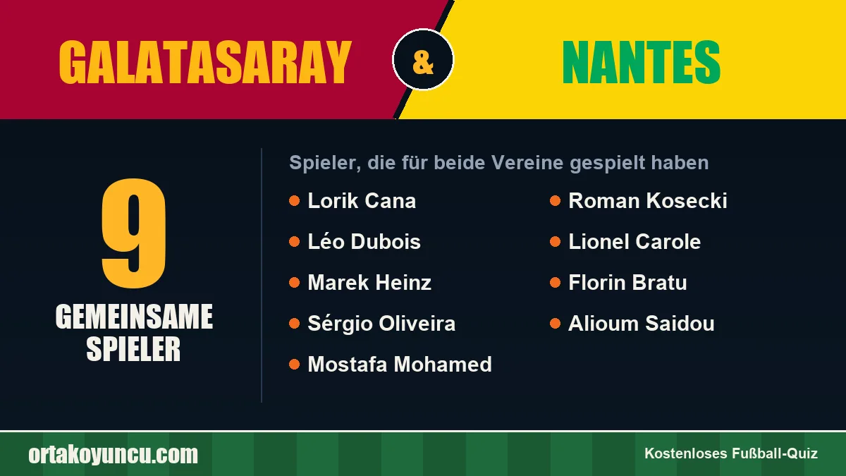 Spieler, die für Galatasaray und Nantes gespielt haben: 9 Spieler
