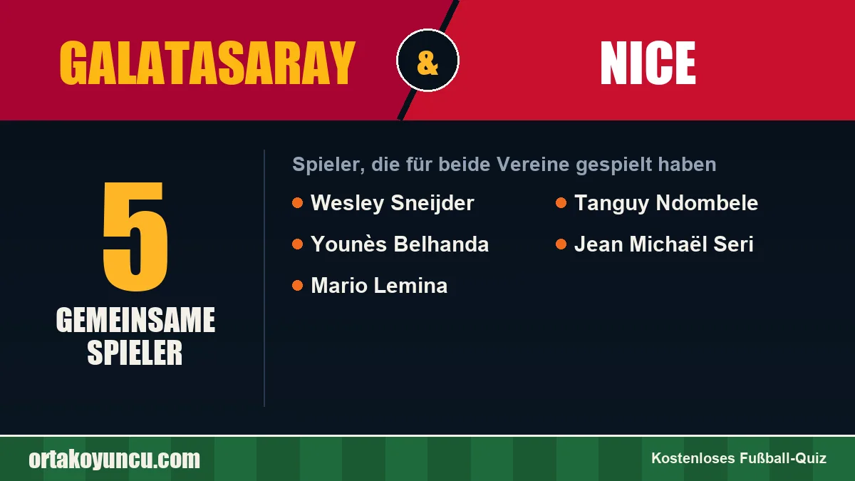 Spieler, die für Galatasaray und Nice gespielt haben: 5 Spieler