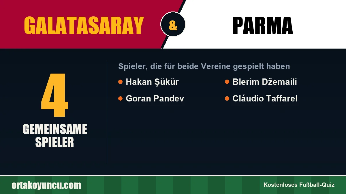 Spieler, die für Galatasaray und Parma gespielt haben: 4 Spieler