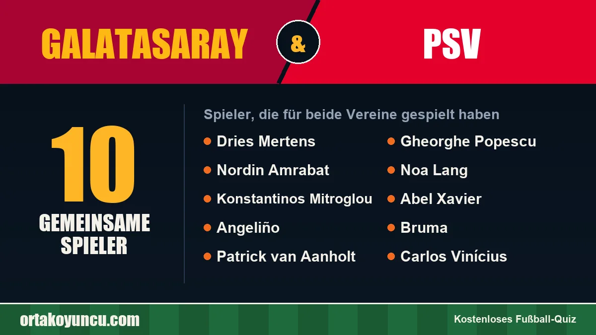 Spieler, die für Galatasaray und PSV gespielt haben: 10 Spieler