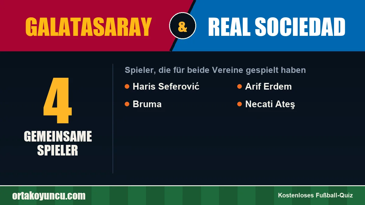 Spieler, die für Galatasaray und Real Sociedad gespielt haben: 4 Spieler