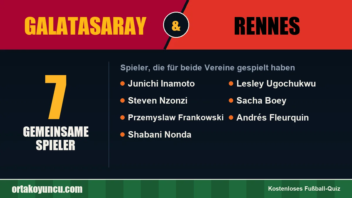 Spieler, die für Galatasaray und Rennes gespielt haben: 7 Spieler