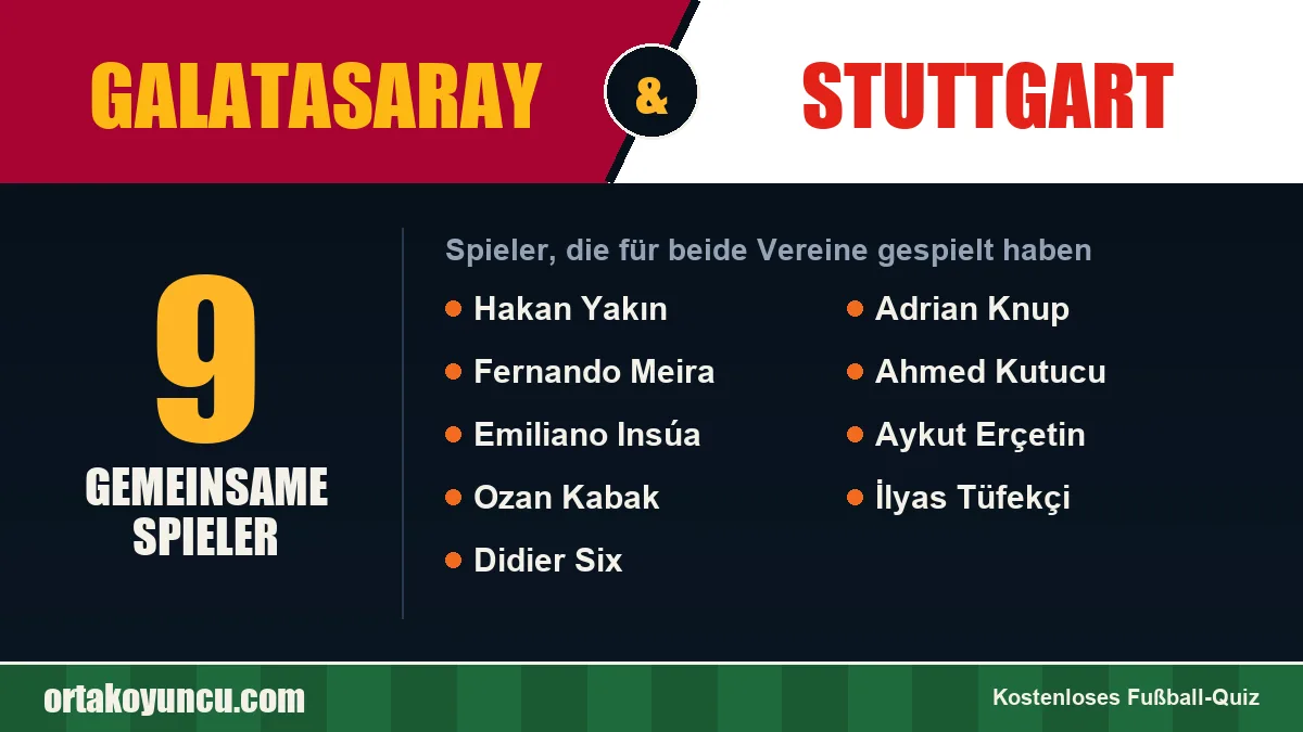 Spieler, die für Galatasaray und Stuttgart gespielt haben: 9 Spieler