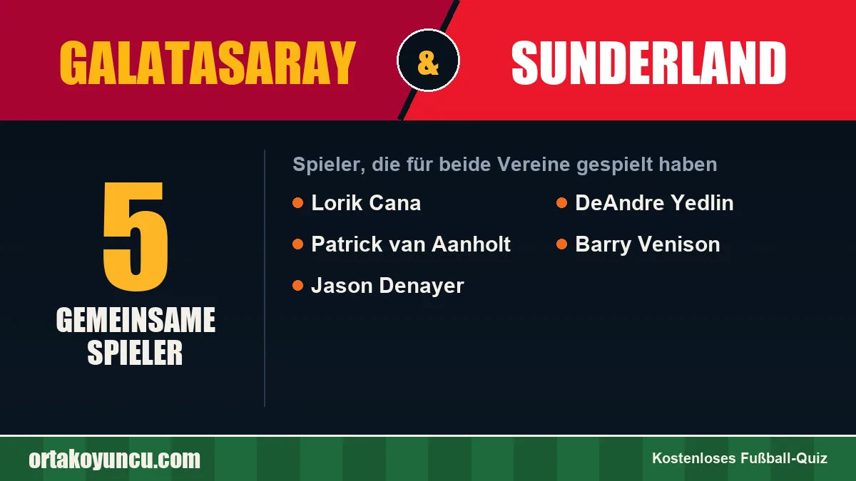 Spieler, die für Galatasaray und Sunderland gespielt haben: 5 Spieler