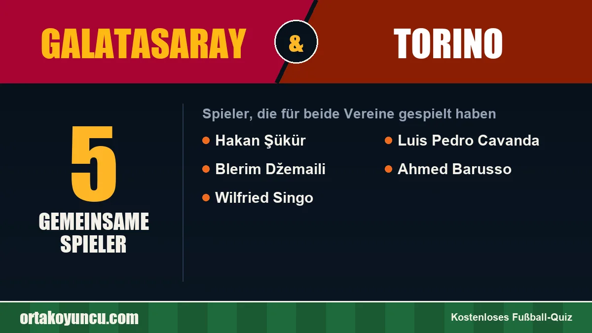 Spieler, die für Galatasaray und Torino gespielt haben: 5 Spieler