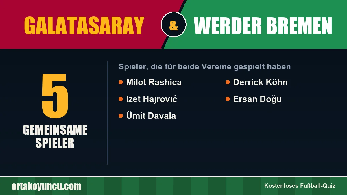 Spieler, die für Galatasaray und Werder Bremen gespielt haben: 5 Spieler