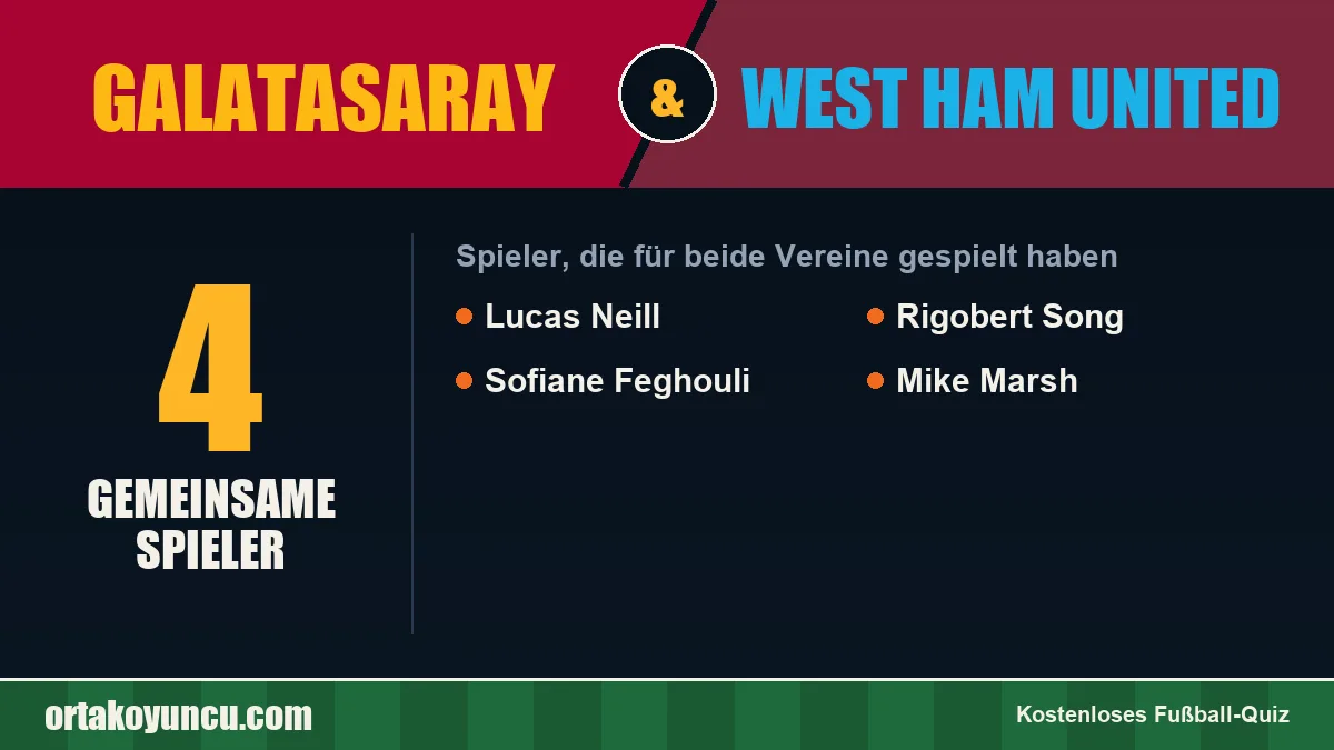 Spieler, die für Galatasaray und West Ham United gespielt haben: 4 Spieler