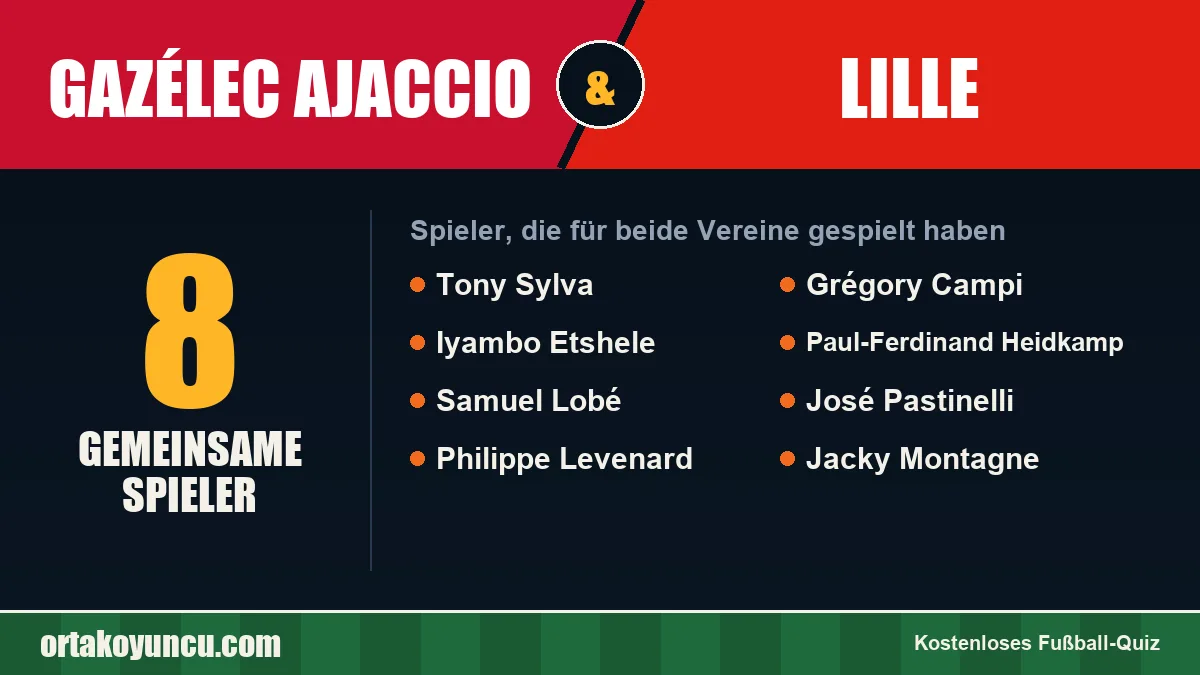Spieler, die für Gazélec Ajaccio und Lille gespielt haben: 8 Spieler