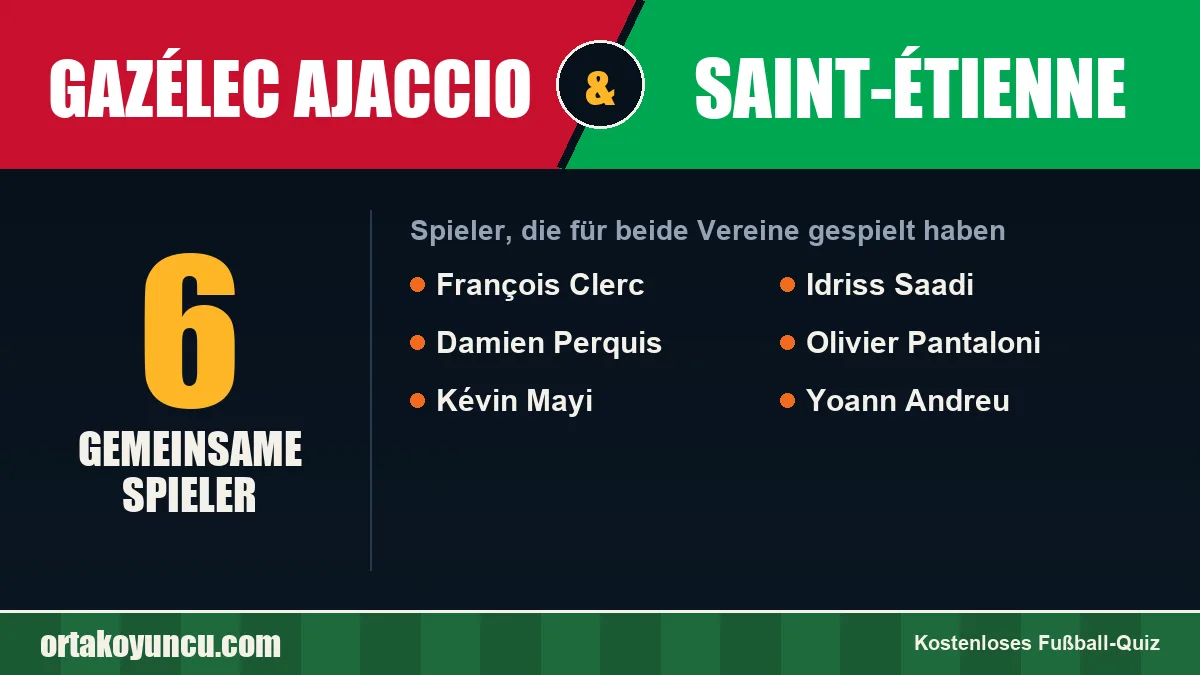 Spieler, die für Gazélec Ajaccio und Saint-Étienne gespielt haben: 6 Spieler
