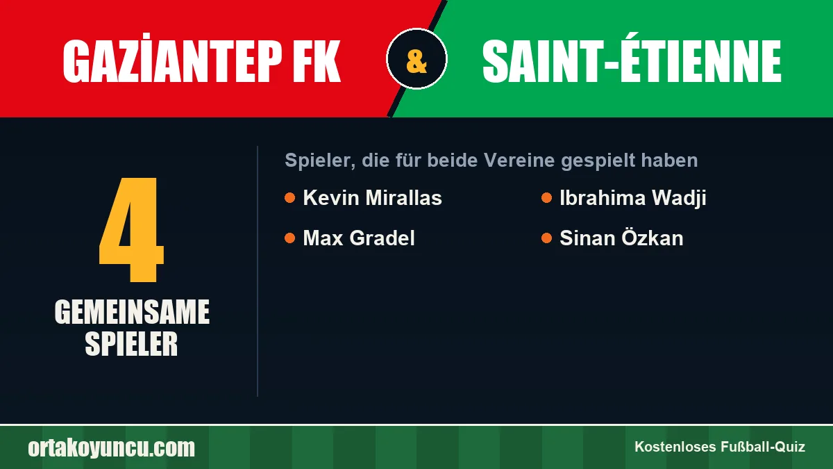 Spieler, die für Gaziantep FK und Saint-Étienne gespielt haben: 4 Spieler