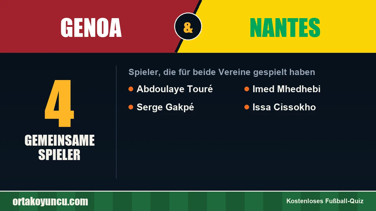 Spieler, die für Genoa und Nantes gespielt haben: 4 Spieler