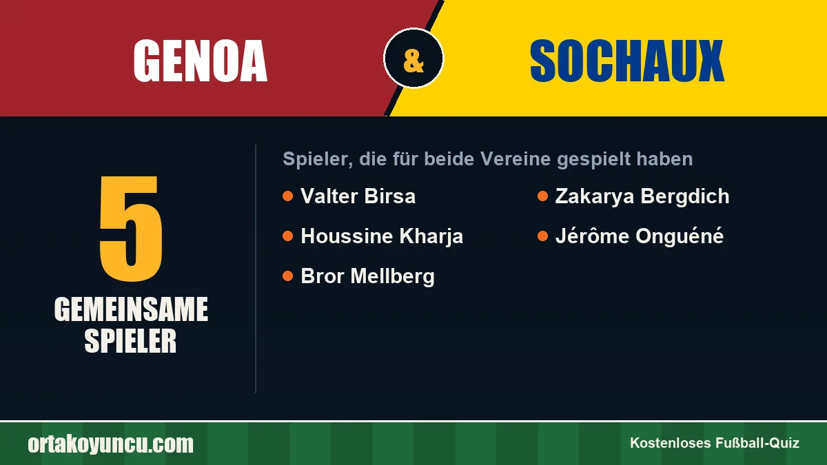 Spieler, die für Genoa und Sochaux gespielt haben: 5 Spieler