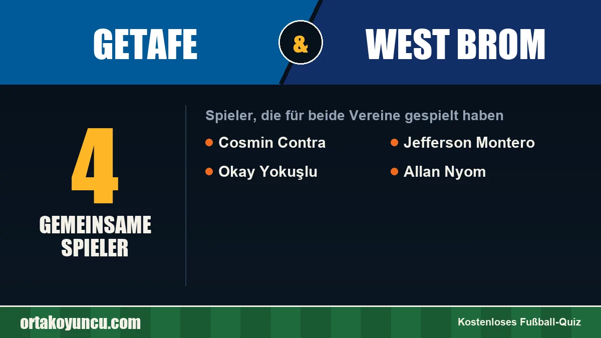 Spieler, die für Getafe und West Brom gespielt haben: 4 Spieler