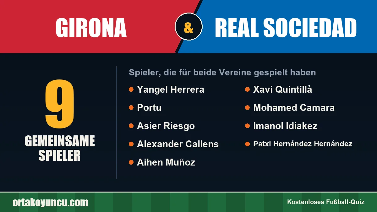 Spieler, die für Girona und Real Sociedad gespielt haben: 9 Spieler