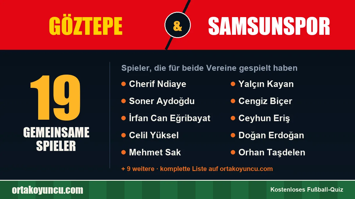 Spieler, die für Göztepe und Samsunspor gespielt haben: 19 Spieler
