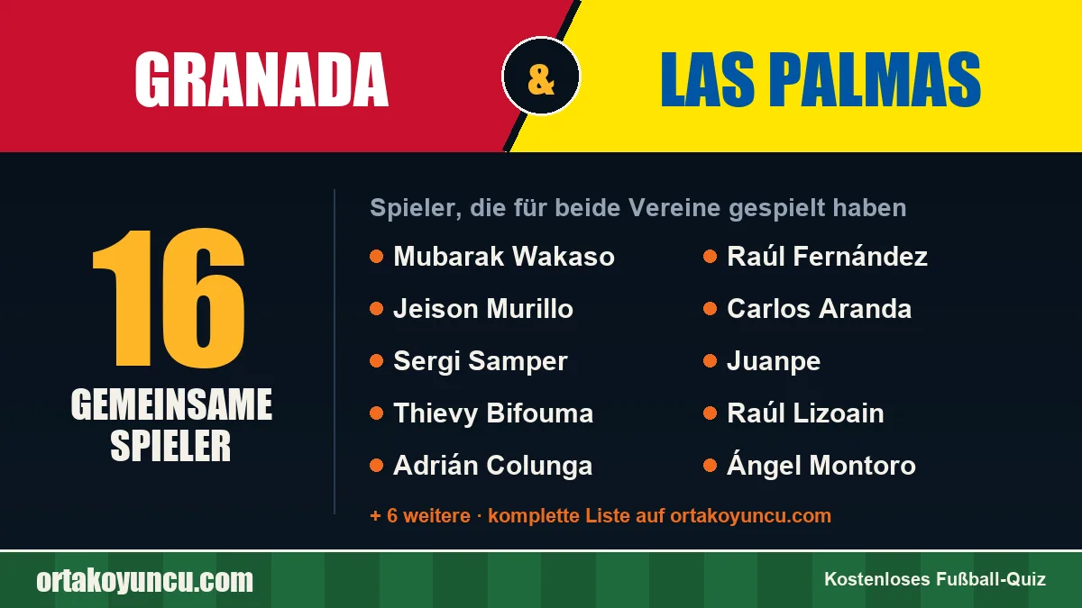 Spieler, die für Granada und Las Palmas gespielt haben: 16 Spieler