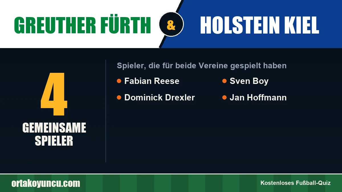Spieler, die für Greuther Fürth und Holstein Kiel gespielt haben: 4 Spieler
