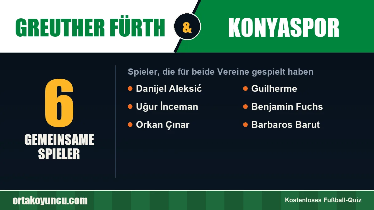 Spieler, die für Greuther Fürth und Konyaspor gespielt haben: 6 Spieler
