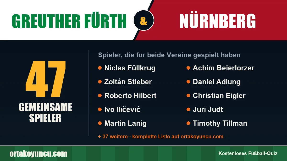 Spieler, die für Greuther Fürth und Nürnberg gespielt haben: 47 Spieler