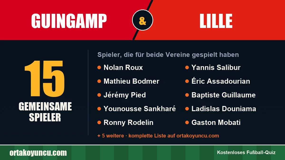 Spieler, die für Guingamp und Lille gespielt haben: 15 Spieler