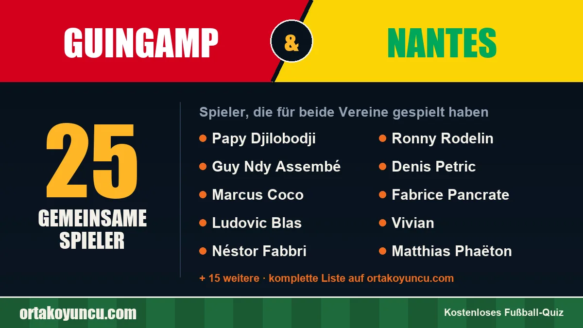 Spieler, die für Guingamp und Nantes gespielt haben: 25 Spieler