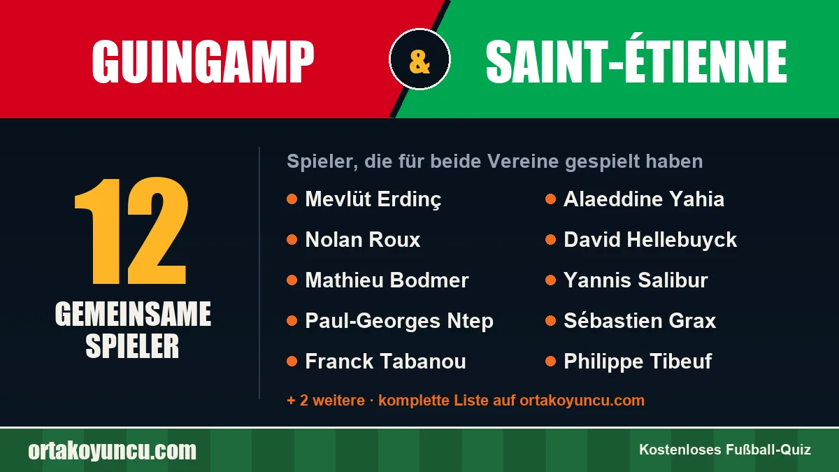 Spieler, die für Guingamp und Saint-Étienne gespielt haben: 12 Spieler